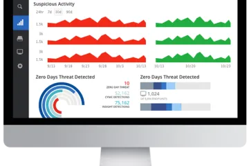 Pro&scaron;le je godine ukradeno pola milijarde osobnih podataka