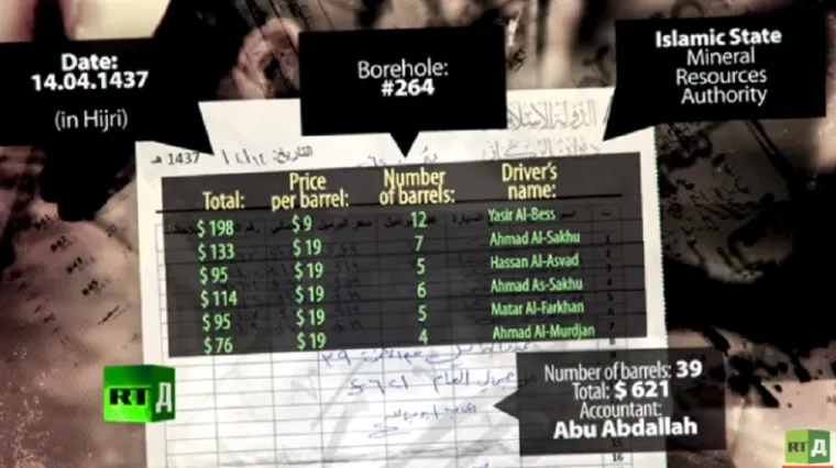 Dokumentarac otkrio prljave tajne ISIL-a i Turske