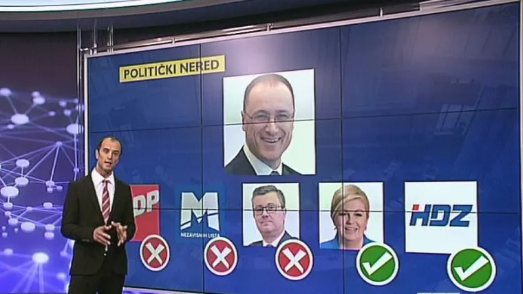 Politički nered u vrhu vlasti: analizirali smo koliko je strana i interesa u političkoj utakmici