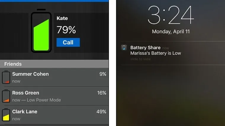 Nova aplikacija razotkriva jednu od najčešće izrečenih laži