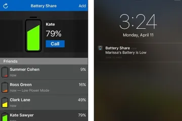 Nova aplikacija razotkriva jednu od najčešće izrečenih laži