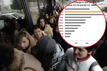 Poduzetnik Rimac objavio jedan graf i pokazao koliko smo uistinu jadna zemlja