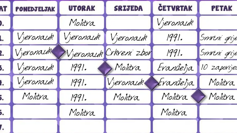 Pitate se kako će izgledati &scaron;kolstvo nakon ukidanja reforme? Evo, bacite oko na raspored