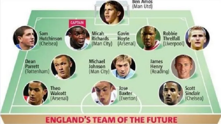 Ovako je Daily Mail 2007. procijenio današnji izgled engleske reprezentacije