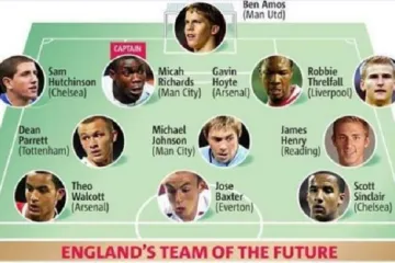 Ovako je Daily Mail 2007. procijenio današnji izgled engleske reprezentacije
