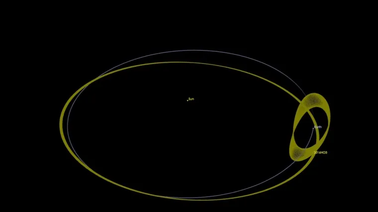 Koliko prirodnih satelita ima Zemlja?