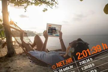 hrvatski korisnici najviše vremena provode na Netu