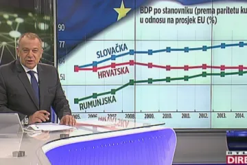 O hrvatskom ekonomskom čudu: Čudo je da smo živi!