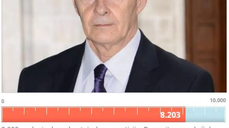 Peticija za opoziv Glasnovića skupila vi&scaron;e potpisa nego on glasova