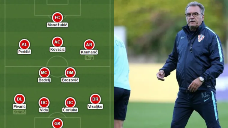 Je li ovo Čačićevih 11 za Kosovo i Finsku?