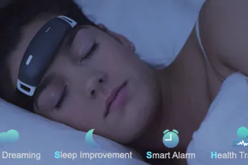 Pomoću ovih uređaja možete ispuniti sve svoje maštarije