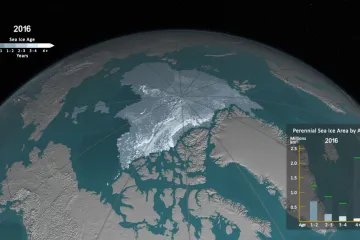 Arktik gubi bitku s dramatičnim porastom temparatura
