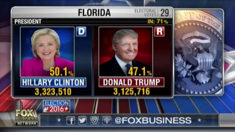 Situacija na Floridi mijenja se iz minute u minutu