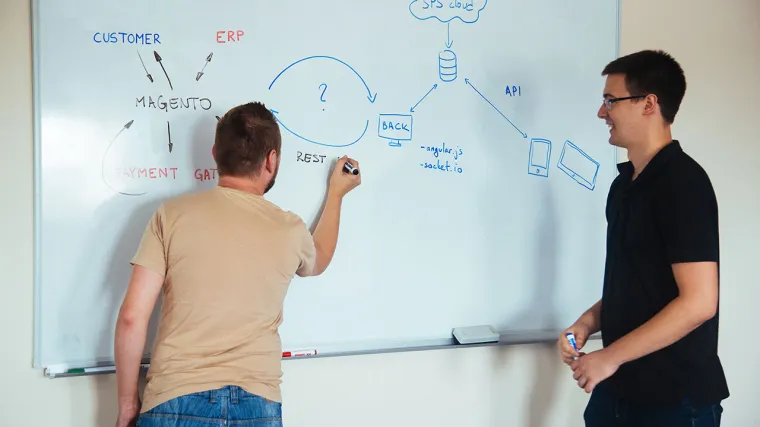 Šest hrvatskih tvrtki među najbrže rastućima u srednjoj Europi