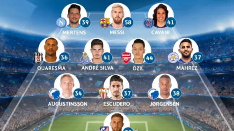 U idealnoj momčadi LP nema Reala i Bayerna, ali tu su dva igrača Kopenhagena