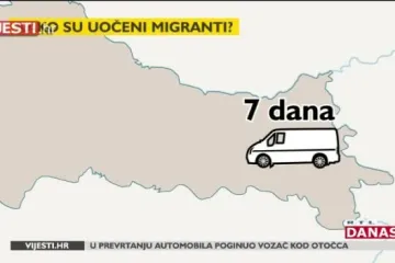 Slučaj 67-ero otrovanih migranata u Novskoj probudio skepsu u hrvatsku policiju: Kako su uspjeli prijeći granicu?