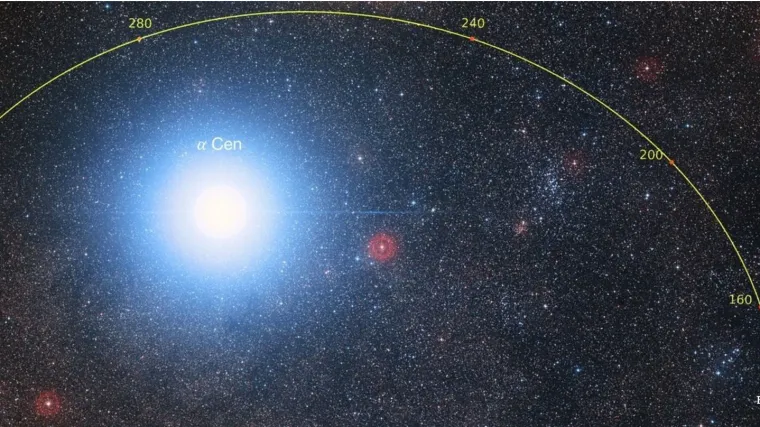 Sve je više dokaza da bi na Proximi B moglo biti života