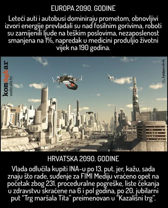 Gdje smo mi, a gdje je Europa