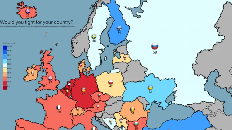 Neki Europljani se ne bi borili za svoju domovinu. A vi?