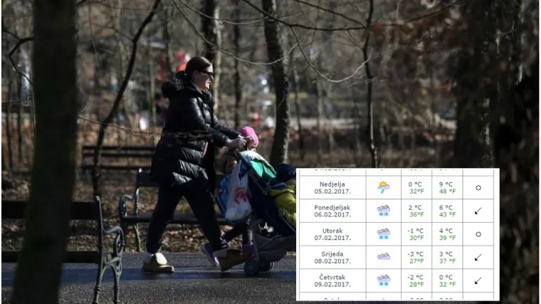 Sutra će temperature ići do +15&deg;C, ali već od ponedjeljka opet snijeg