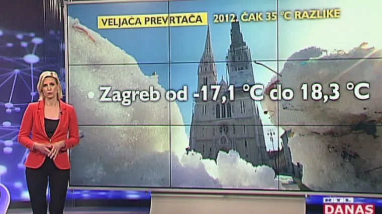 Veljača prevrtača iznenadila na startu: naša Dunja otkriva kakvo nas vrijeme očekuje u nastavku mjeseca