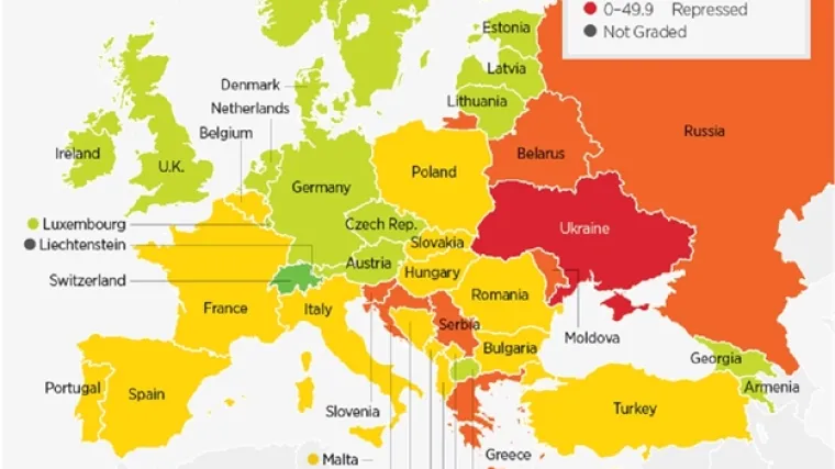 Pogledajte ovu ljestvicu, situacija je i više nego kritična