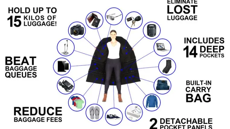 Kako smanjiti tro&scaron;kove prtljage: napravili 'sklopivu' jaknu u koju stane 15 kilograma čega god želite!