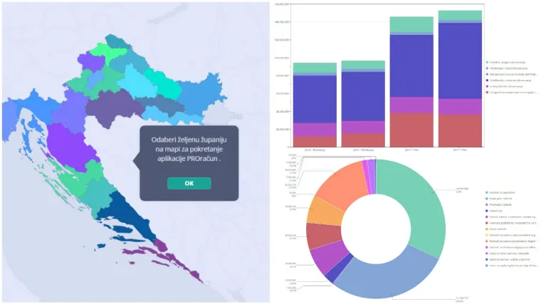 Sad to možete jednostavno učiniti u tri klika
