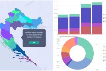Sad to možete jednostavno učiniti u tri klika