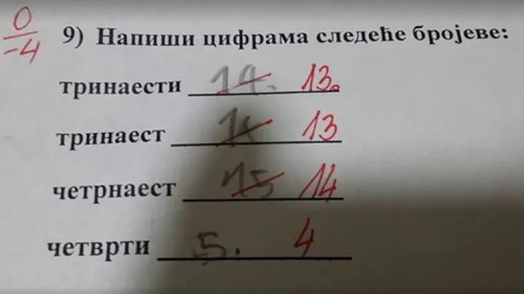 Sjećate se kako je nedavno cijela Hrvatska brujala o testu za prva&scaron;iće? Ne&scaron;to slično sada se događa u Srbiji