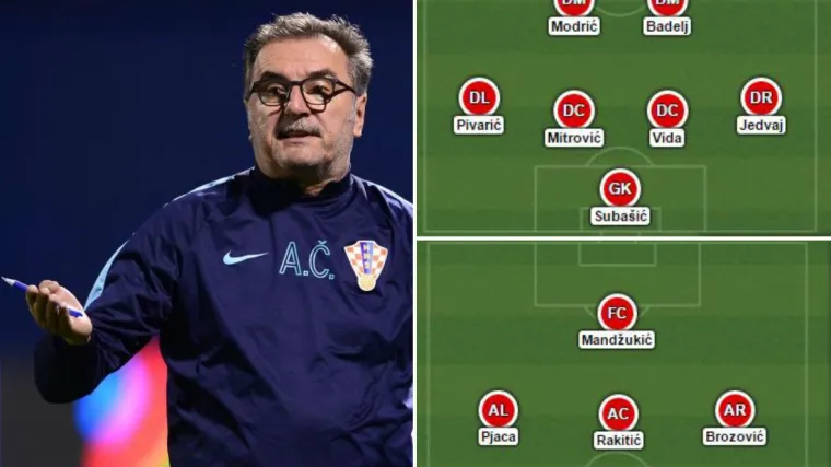 Hoće li ovako izgledati početna postava za Ukrajinu?