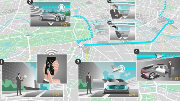 Plan Daimlera i Boscha u potpunosti mijenja vožnju kakva je danas poznata