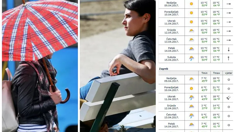 Evo kakvo će vrijeme obilježiti idući tjedan i blagdan Uskrsa