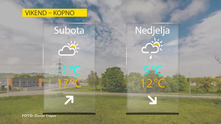 Imate li planove za izlet? Ako ne, požurite s njima!