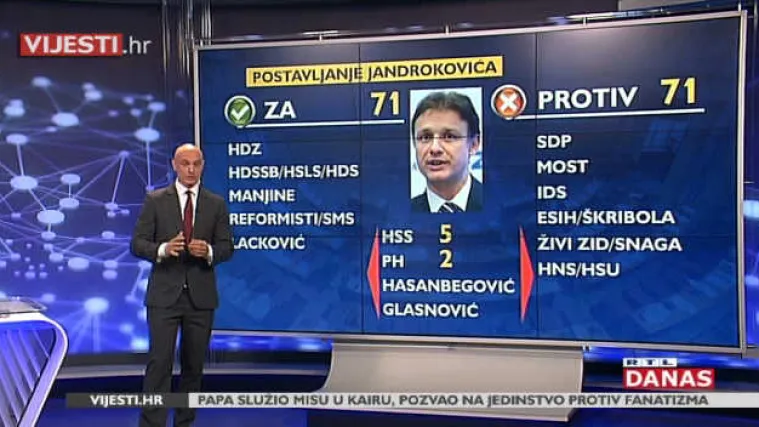 Izbor Jandrokovića i opoziv Marića: dva testa za Andreja Plenkovića