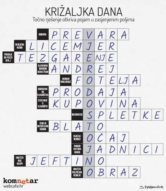 Samo vodoravno. Nema uspravno.