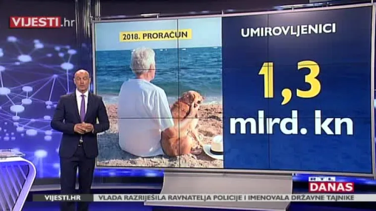 U 2018. za demografsku politiku vi&scaron;e od 200 mil. kuna, umirovljenicima vi&scaron;e od 1,3 milijarde kuna, milijuni i braniteljima