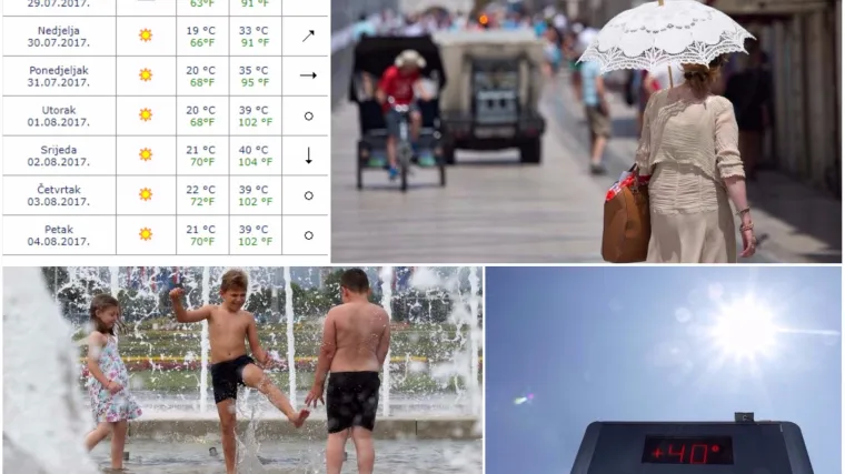 Iz Afrike stiže toplinski val s temperaturama do 40 stupnjeva!