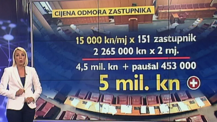 Provjerili smo koliko nas ko&scaron;taju saborski zastupnici dok su 60 dana na godi&scaron;njem odmoru