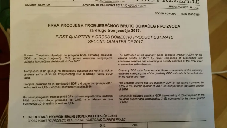 BDP veći za 2,8 posto u odnosu na 2016. godinu