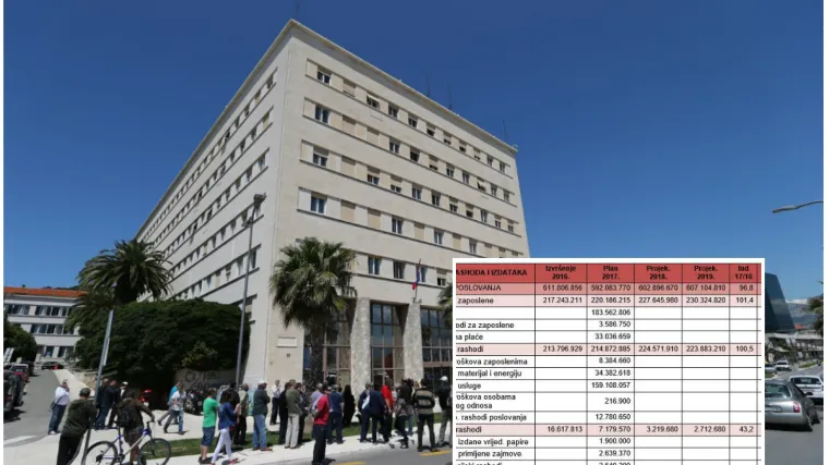 Već sad posišu četvrtinu proračuna, a imaju još gore planove