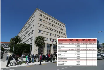 Već sad posišu četvrtinu proračuna, a imaju još gore planove