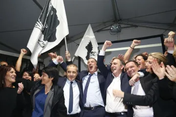 Nadmoćna pobjeda nacionalista na Korzici stavlja francuskog predsjednika Macrona pred izazov