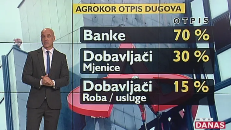 Udružili se najveći dobavljači Agrokora zbog povrata dugova: je li cilj preuzimanje Konzuma?