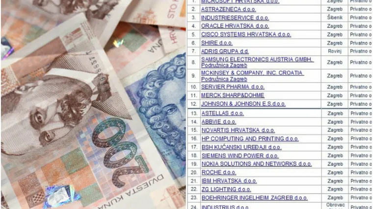 Prosječni iznos u najbogatijoj je čak 50.000 kn