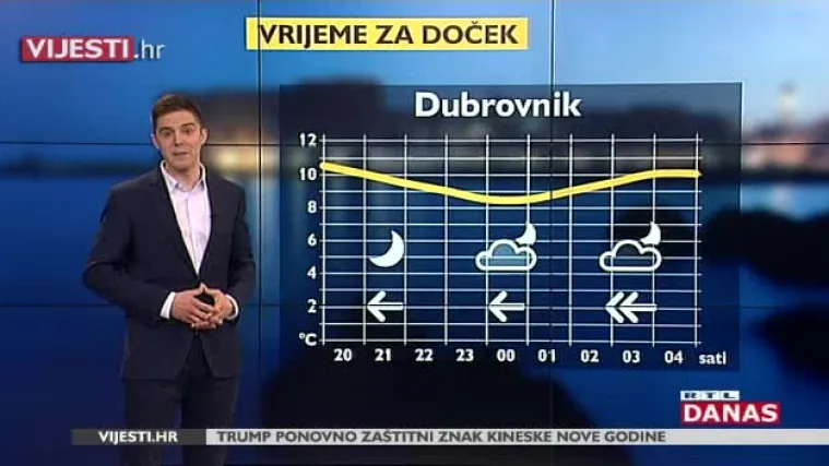 Detaljna vremenska prognoza za najluđu noć: temperatura ugodna, jedino na Kvarneru ki&scaron;a