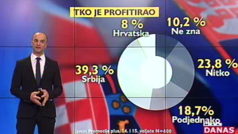 Je li se Vučić trebao ispričati i je li predsjednica trebala inzistirati na isprici: donosimo &scaron;to su očekivali građani!