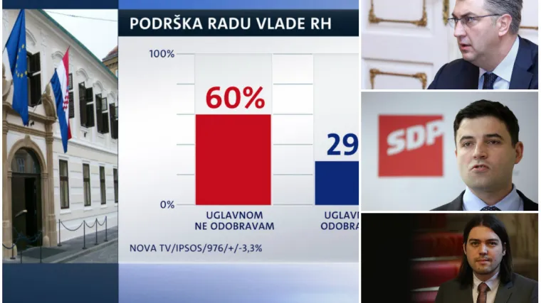 Da su danas izbori, evo tko bi pobijedio