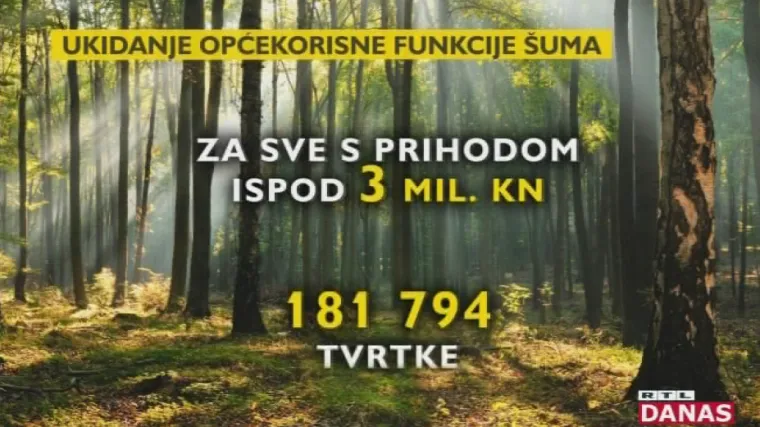 Ukida se 'porez na zrak': za poduzetnike vijest desetljeća, za stručnjake uni&scaron;tavanje &scaron;uma