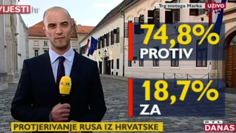 RTL prvi objavljuje istraživanje: &scaron;to Hrvati misle o protjerivanju ruskog diplomata i Kolindinom pozivu Putinu?